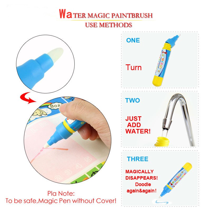 Stift Pinsel Malerei Matte Spi – Slip Slide Water Mat Bewertung und Preis
