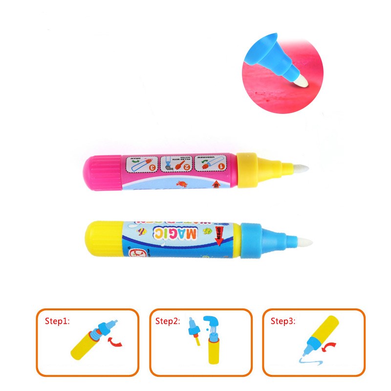 Stift Pinsel Malerei Matte Spi – Slip Slide Water Mat Bewertung und Preis