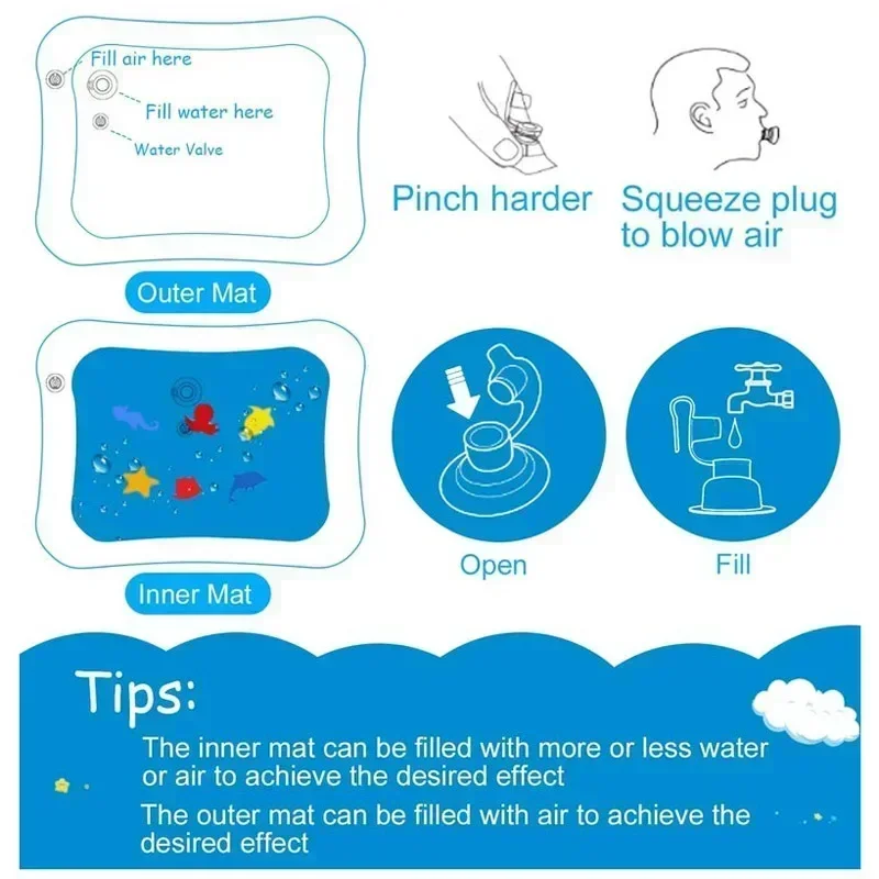 Baby Wasser Spielen Matte PVC  – Slip Slide Water Mat Bewertung und Preis